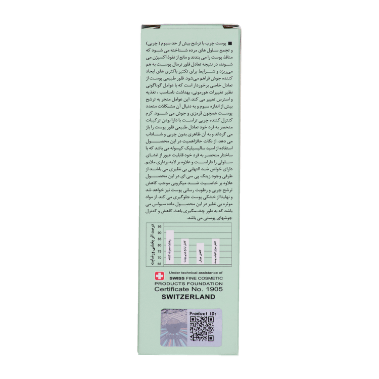 کرم ضد جوش و کنترل چربی تراست تراست - نتیجه استفاده و اثرگذاری محصول